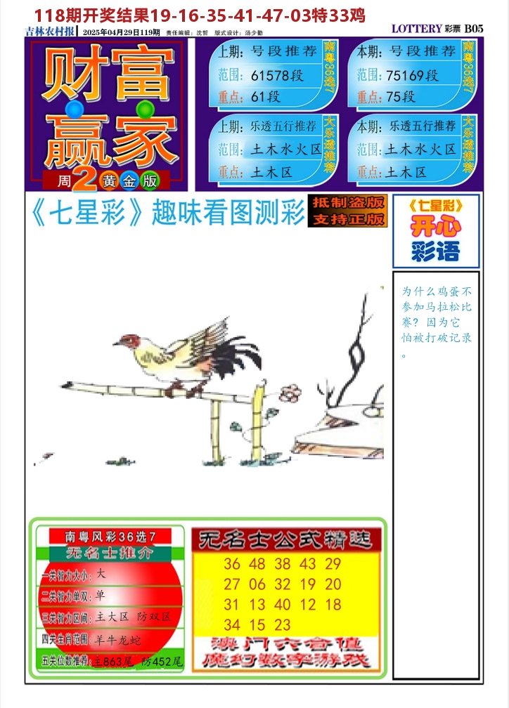 七星彩图A 第119期