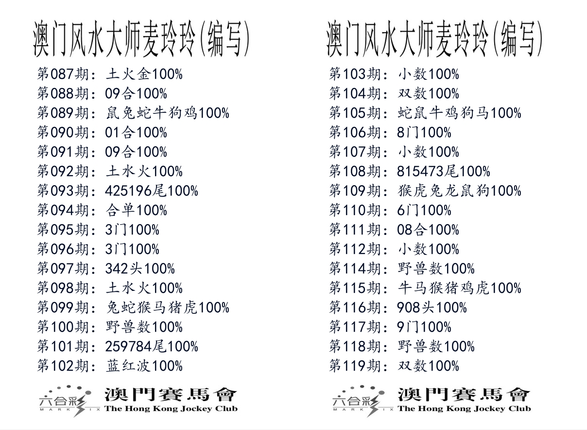 港麦大师 第119期