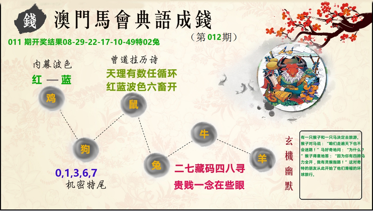 典语成钱 第12期