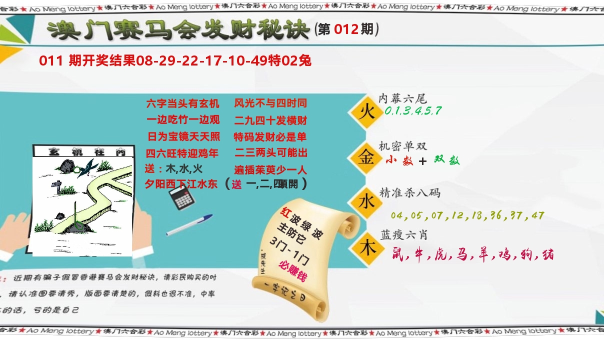 发财秘诀 第12期