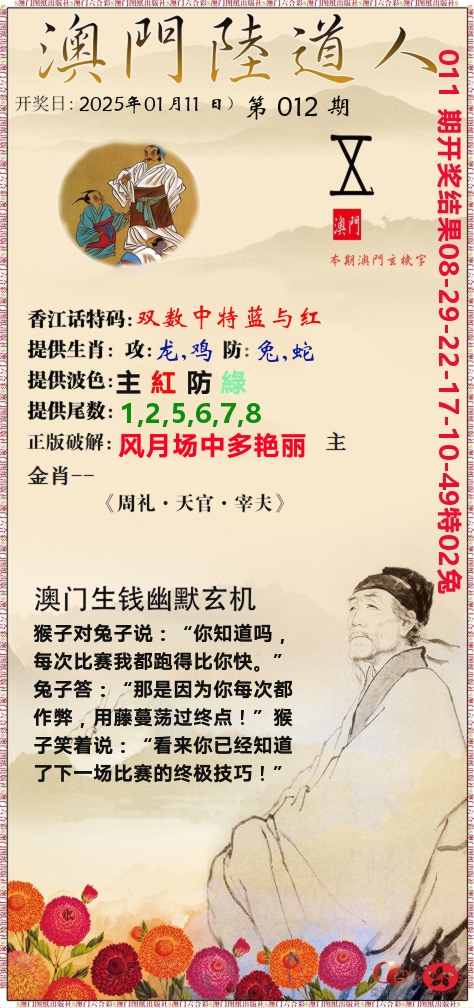 澳门陆道人 第12期