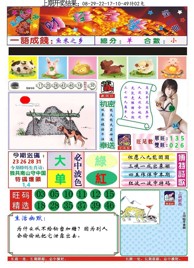 澳门财经宝鉴 第12期