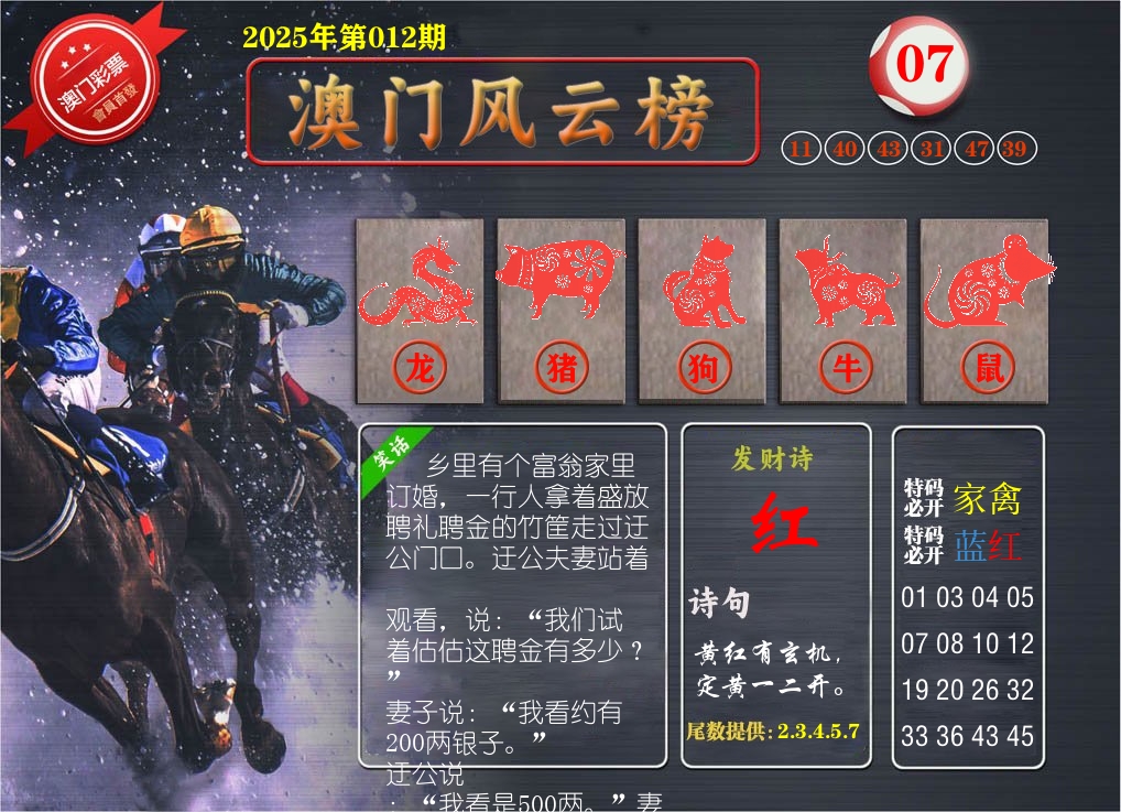 澳门风云榜 第12期