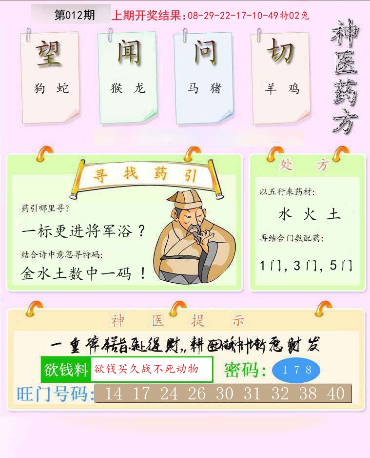 神医药方 第12期