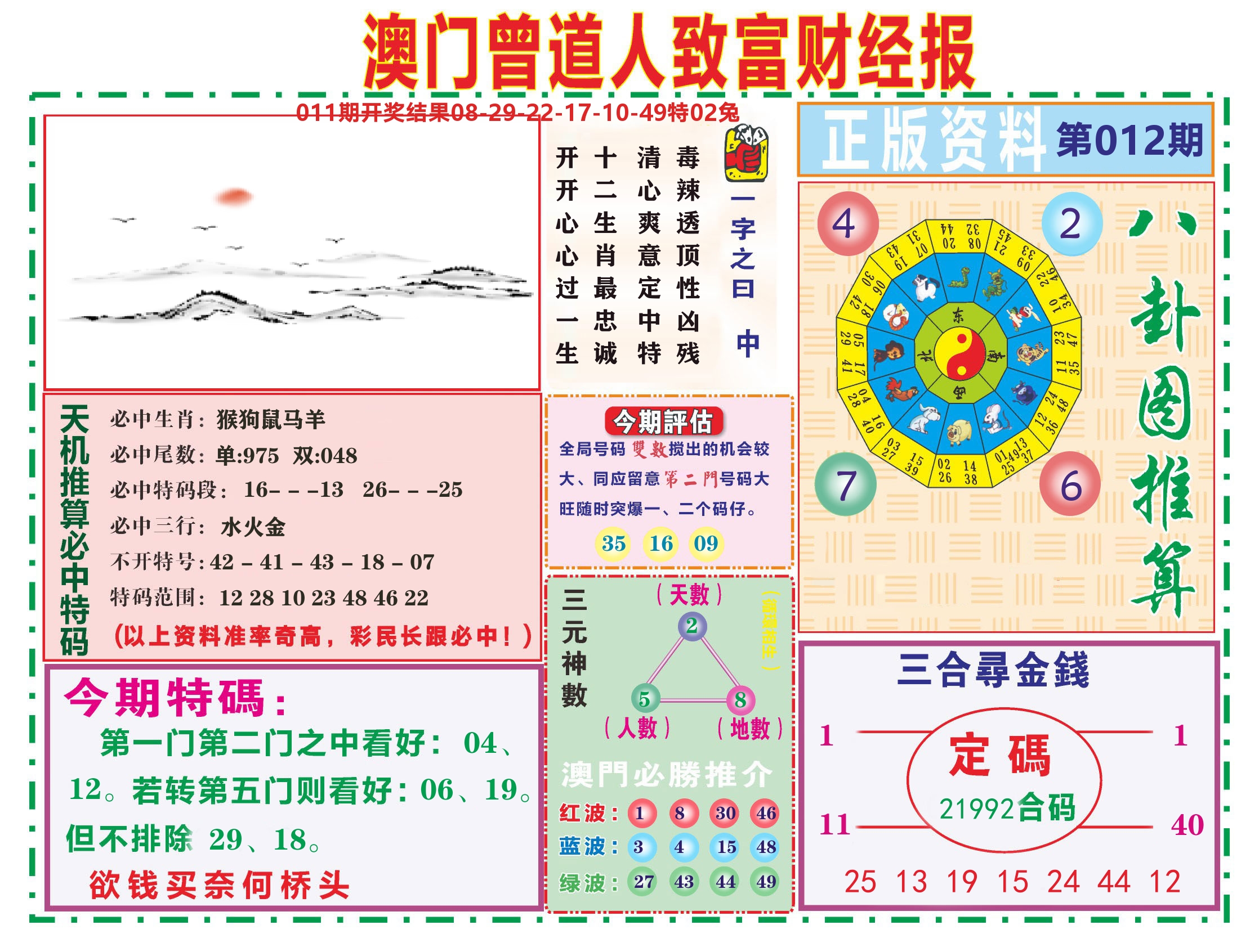 曾道人致富财经 第12期
