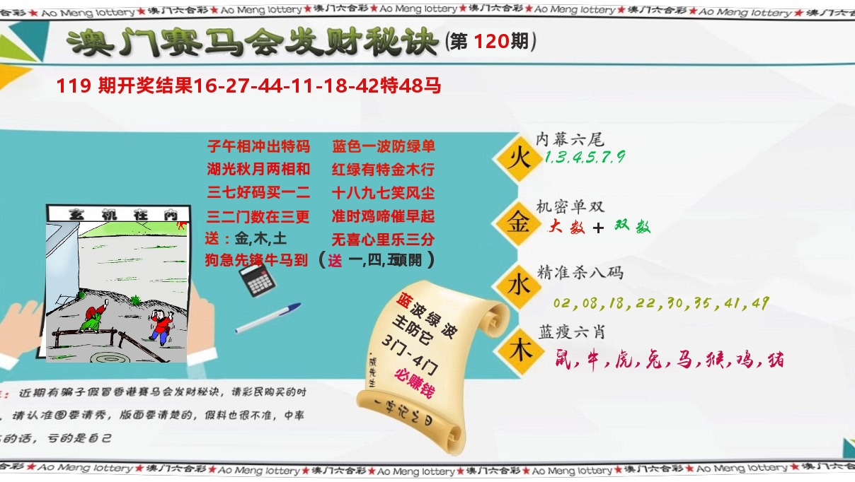 发财秘诀 第120期