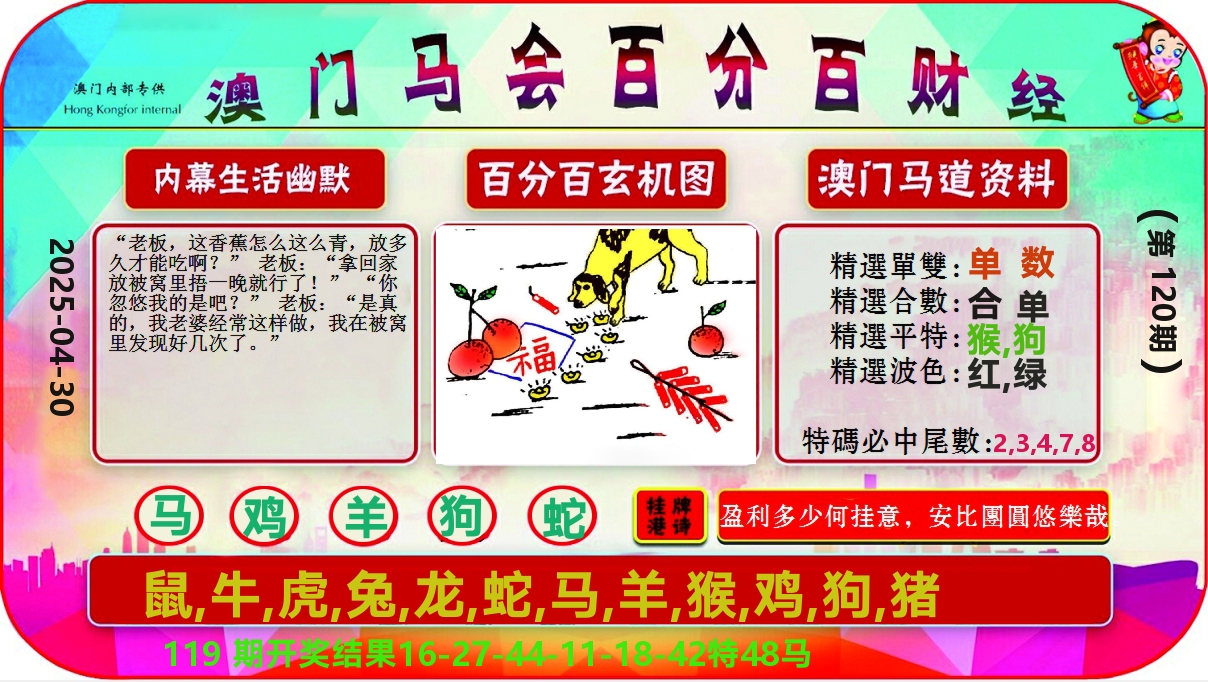 百分百财经 第120期
