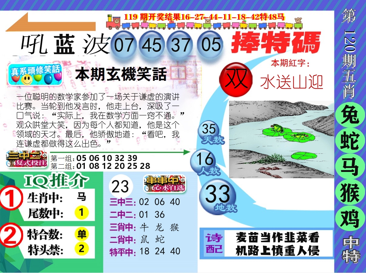 新特报 第120期