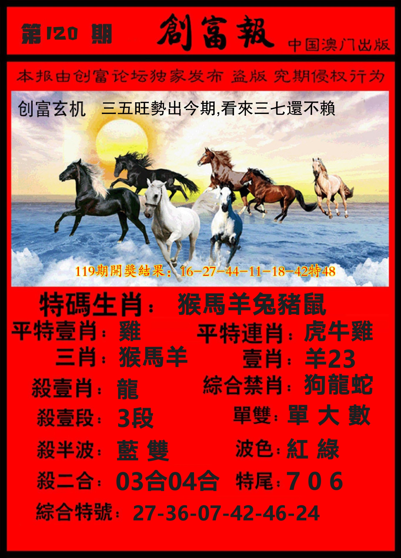 码王报 第120期