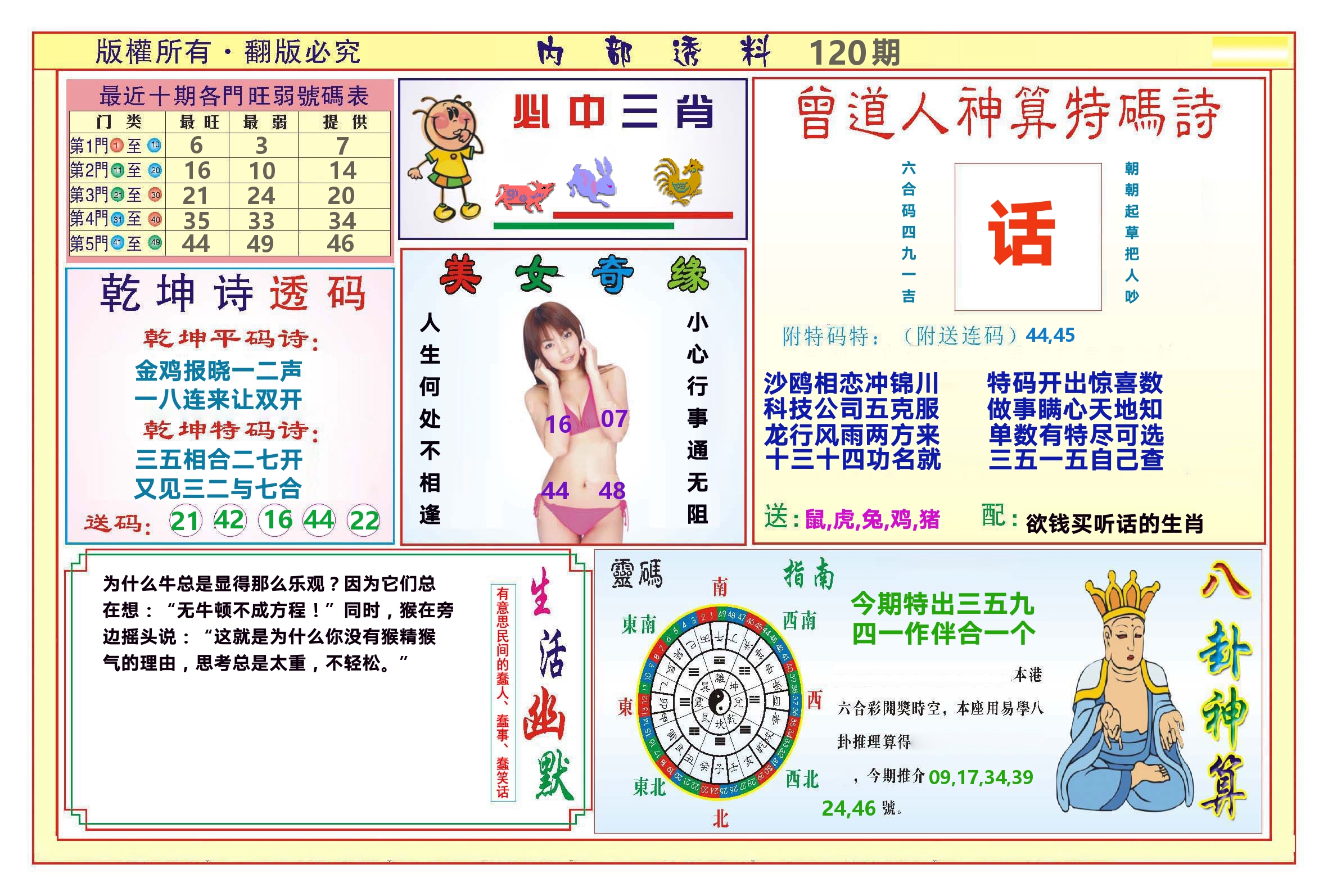 澳门内部透料B 第120期