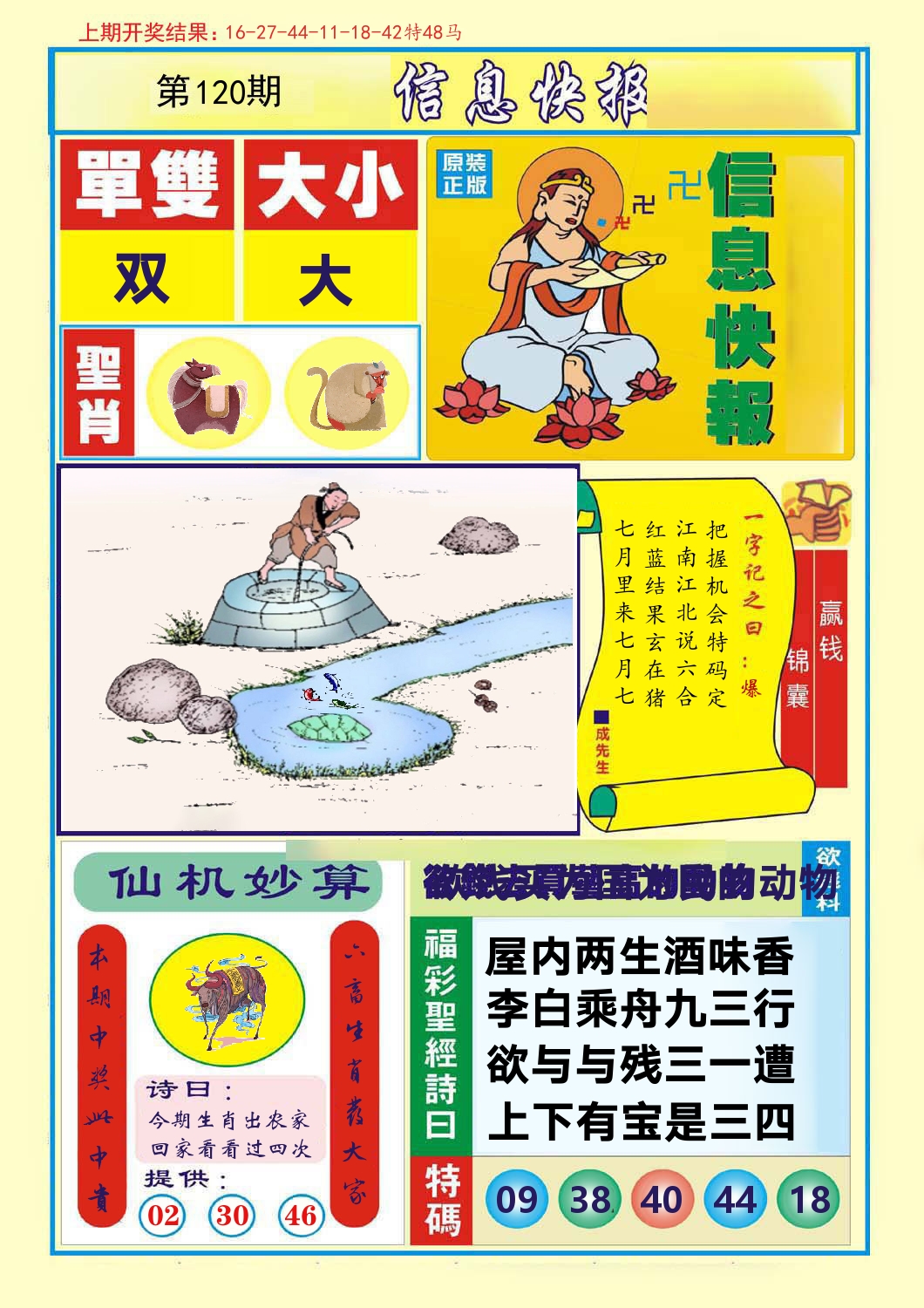 信息快报 第120期