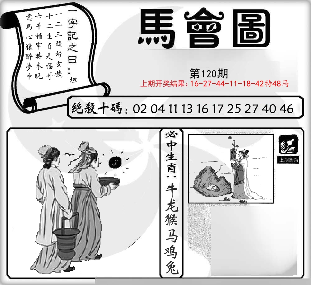 马会图 第120期