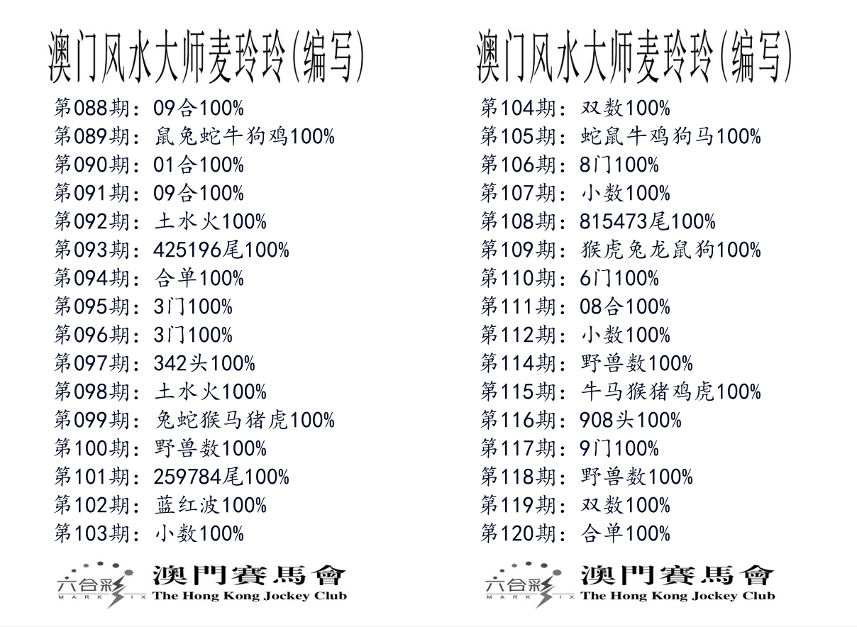 港麦大师 第120期