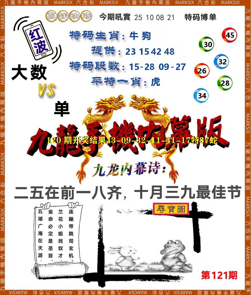 九龙手机内幕 第121期