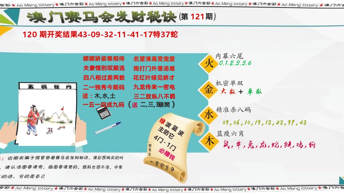 发财秘诀 第121期
