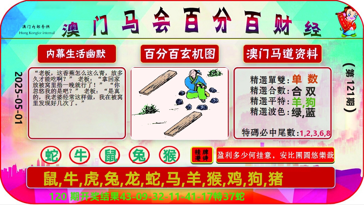 百分百财经 第121期
