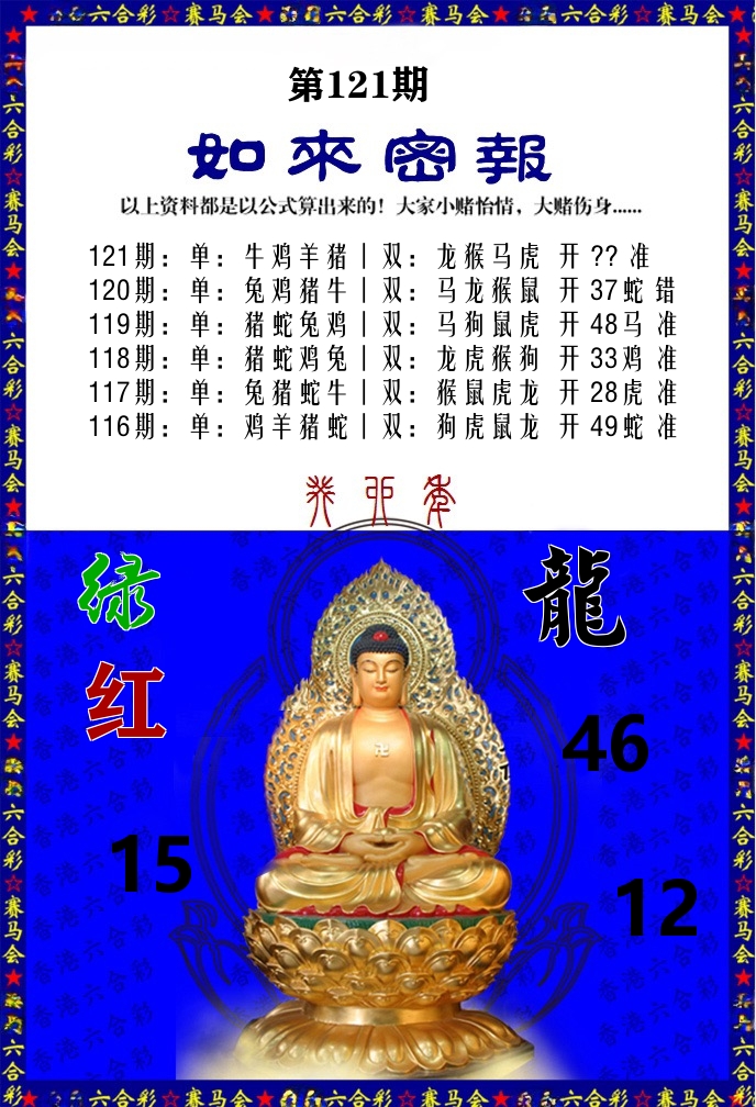 如来密报 第121期