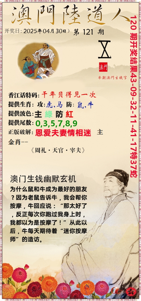 澳门陆道人 第121期