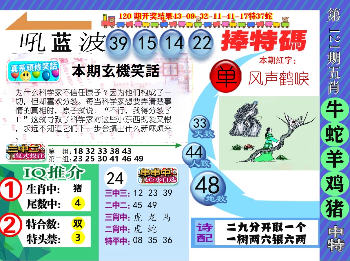 新特报 第121期