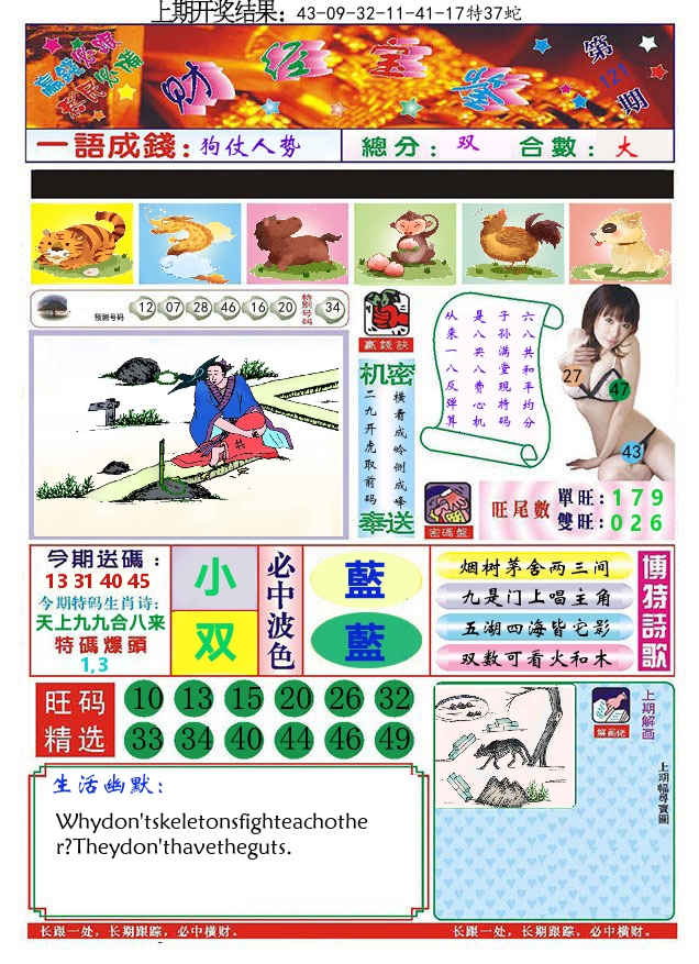澳门财经宝鉴 第121期