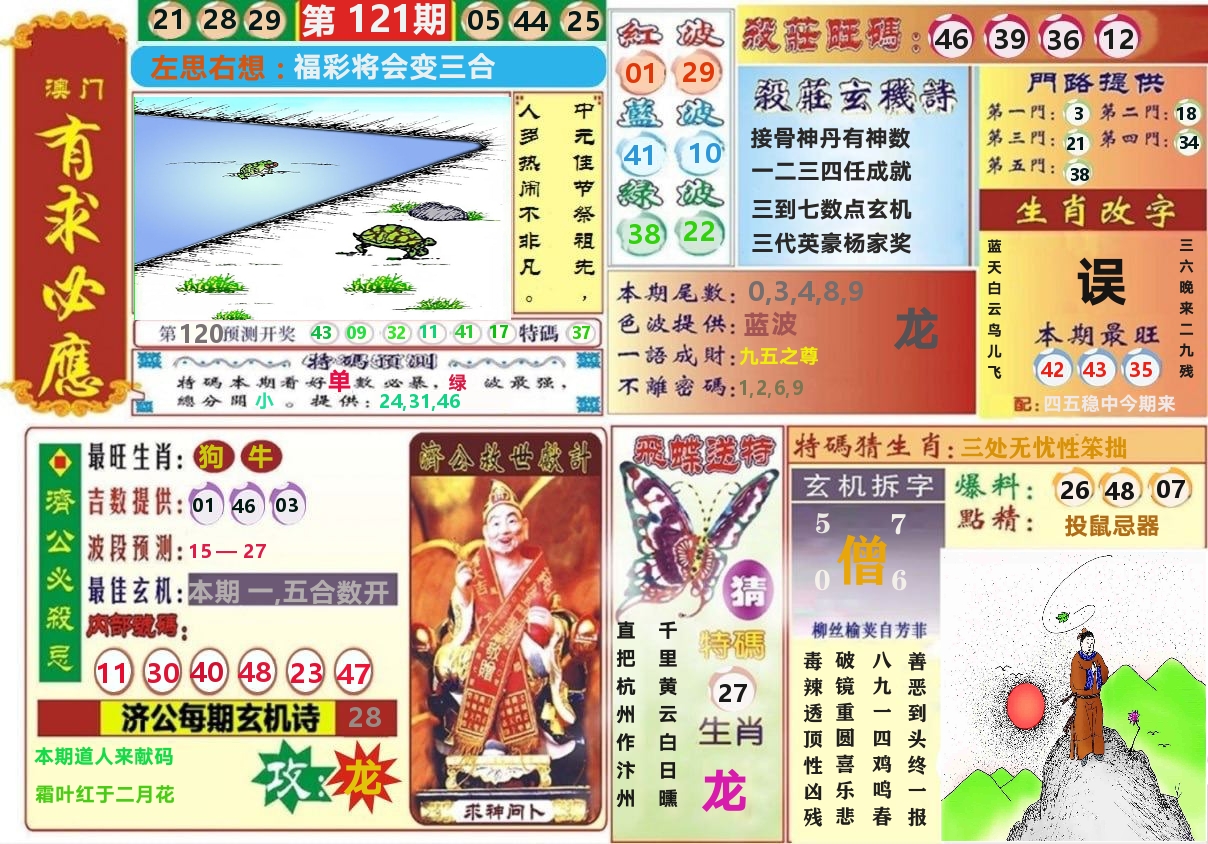 澳门有求必应 第121期