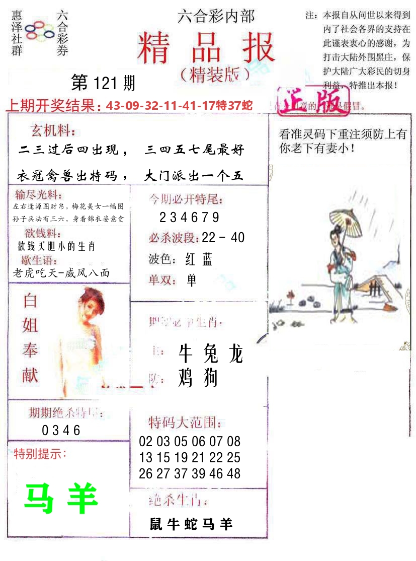 精品报 第121期