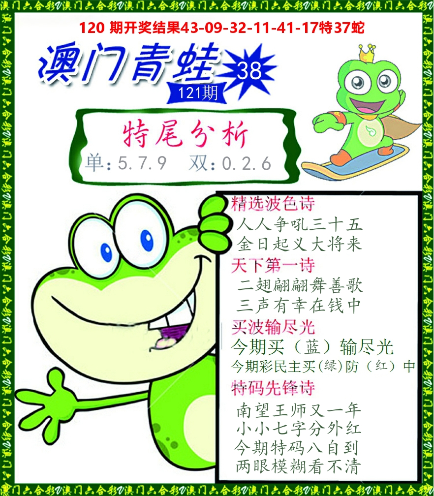 青蛙系列38 第121期