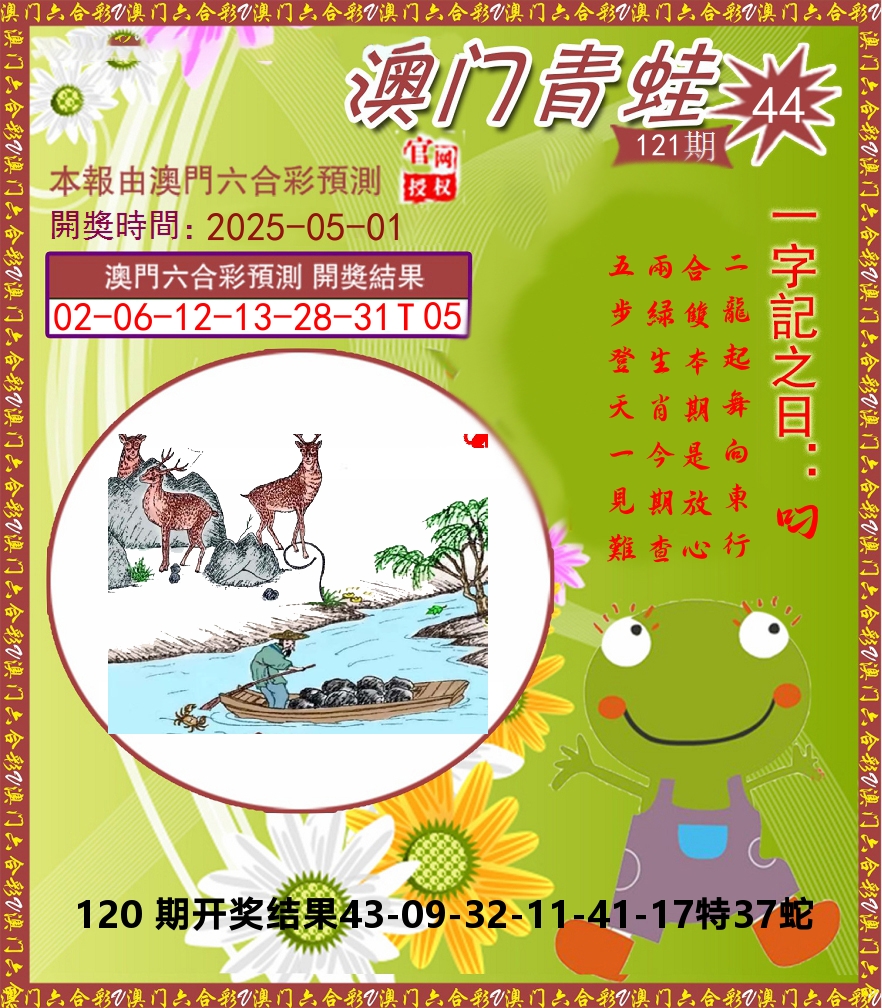 青蛙系列44 第121期