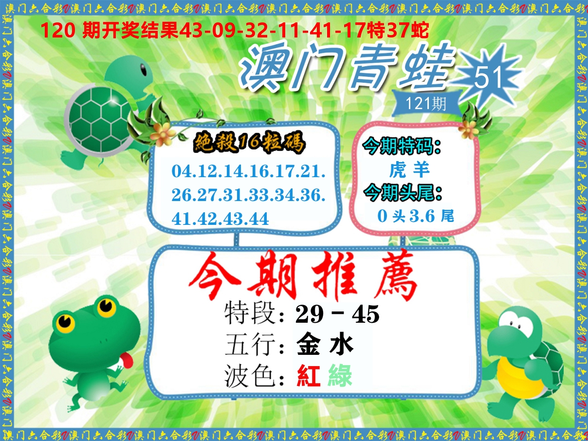 青蛙系列51 第121期