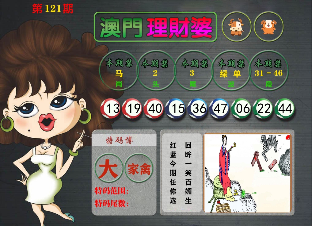 理财婆 第121期