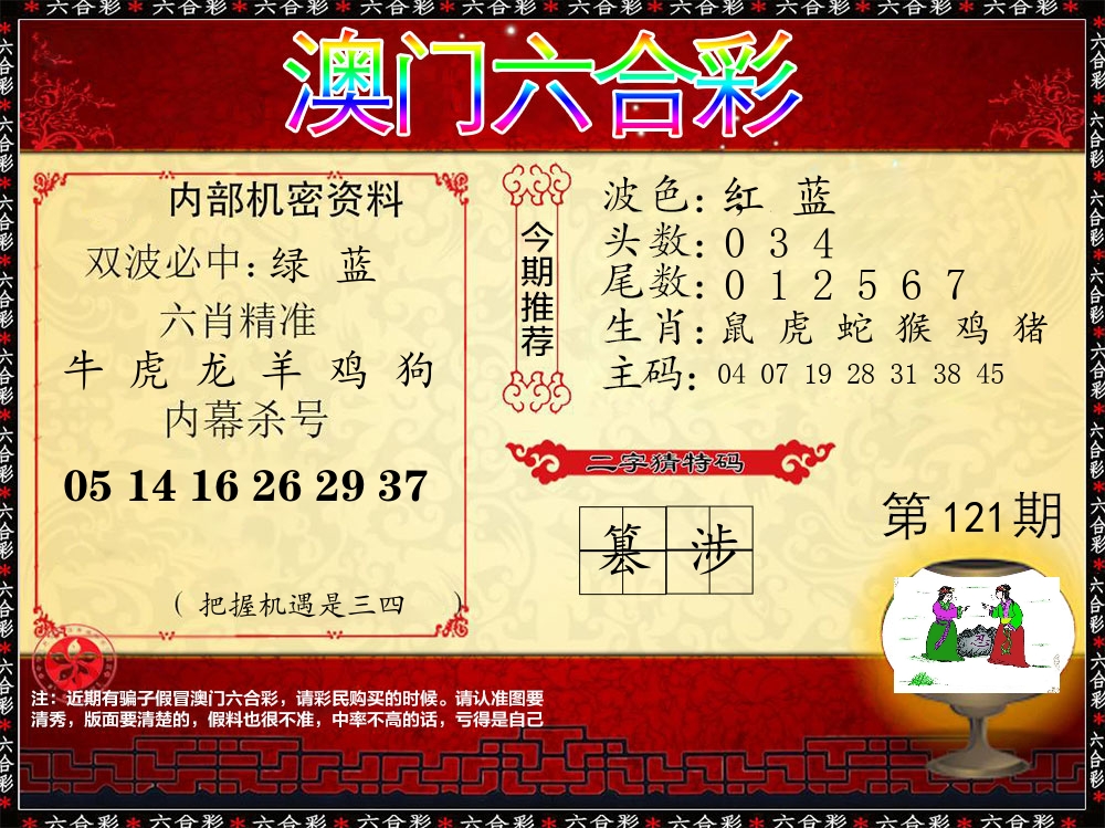 内部机密资料 第121期
