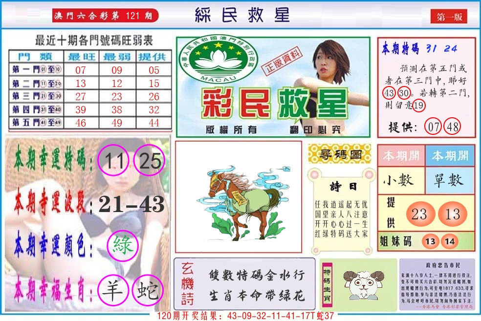澳门彩民救星 第121期