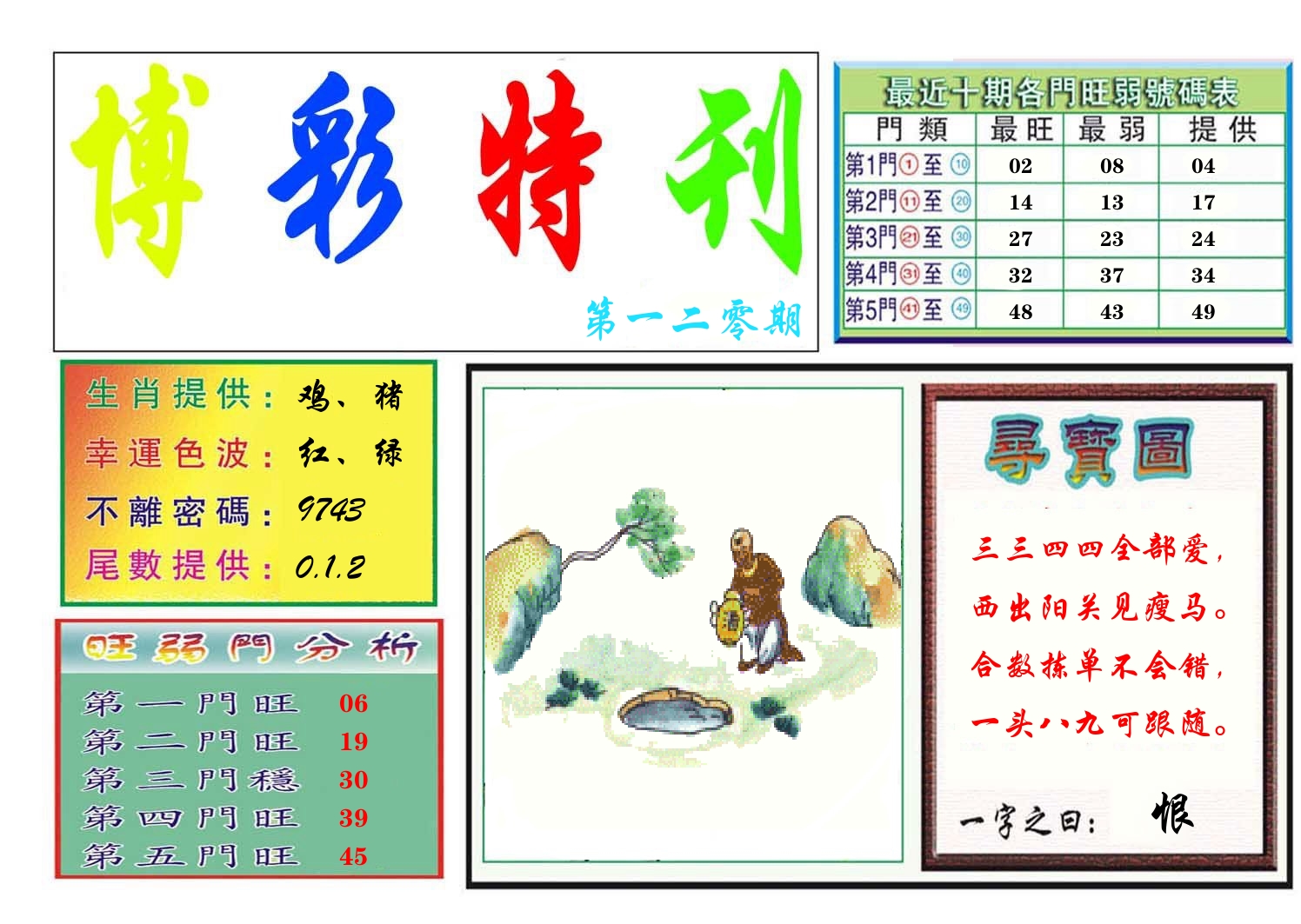 博彩特刊 第121期
