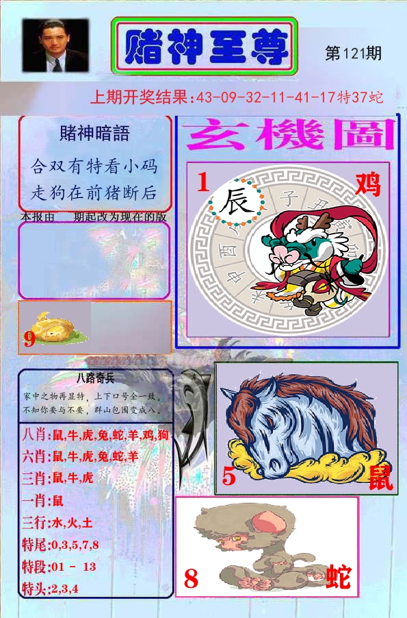 赌神至尊 第121期