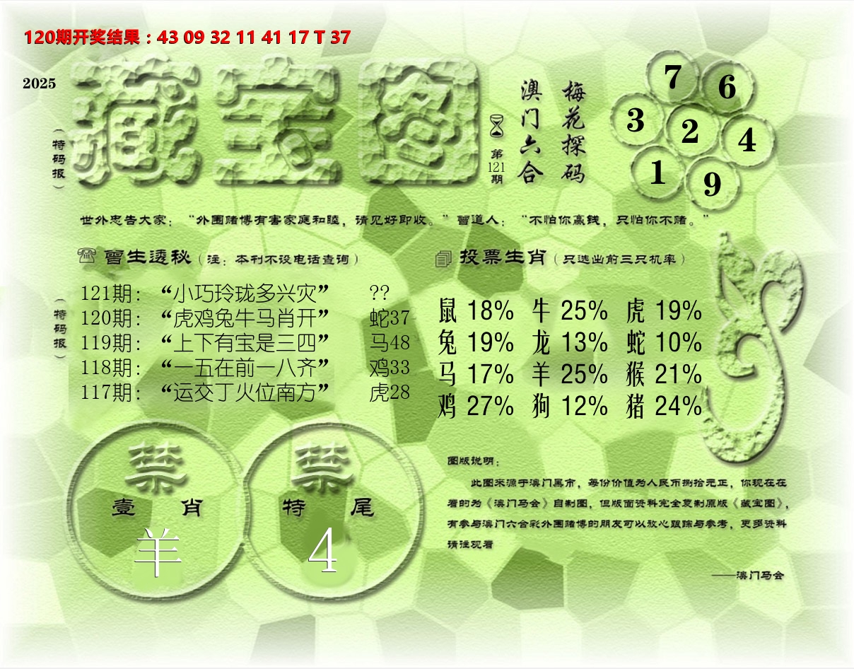 老《藏宝图》 第121期