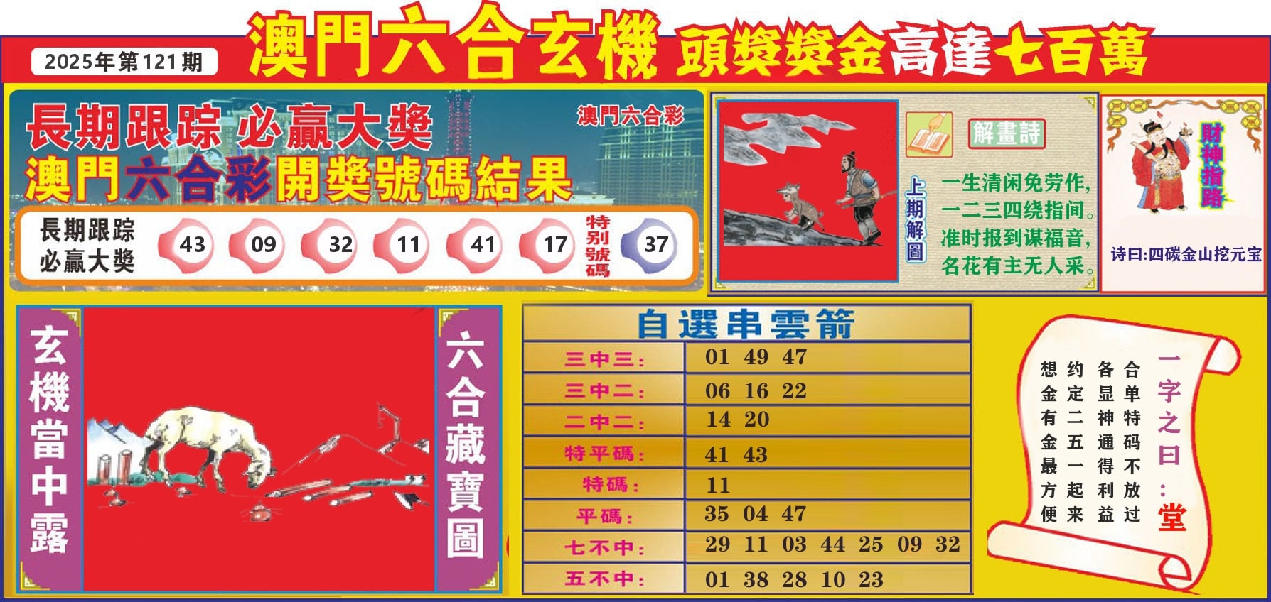 七星彩图C 第121期