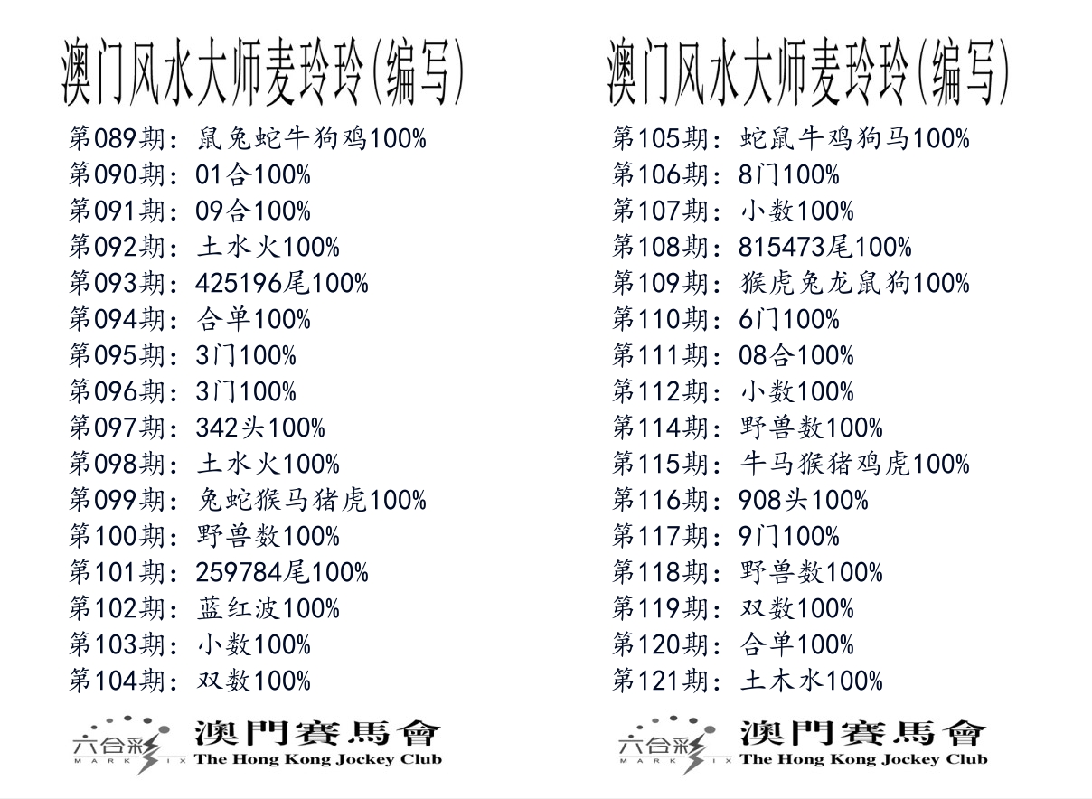 港麦大师 第121期