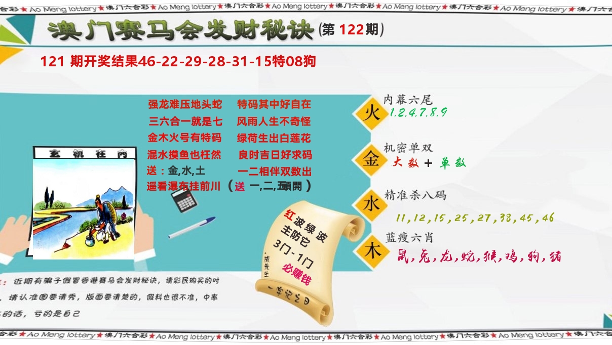 发财秘诀 第122期