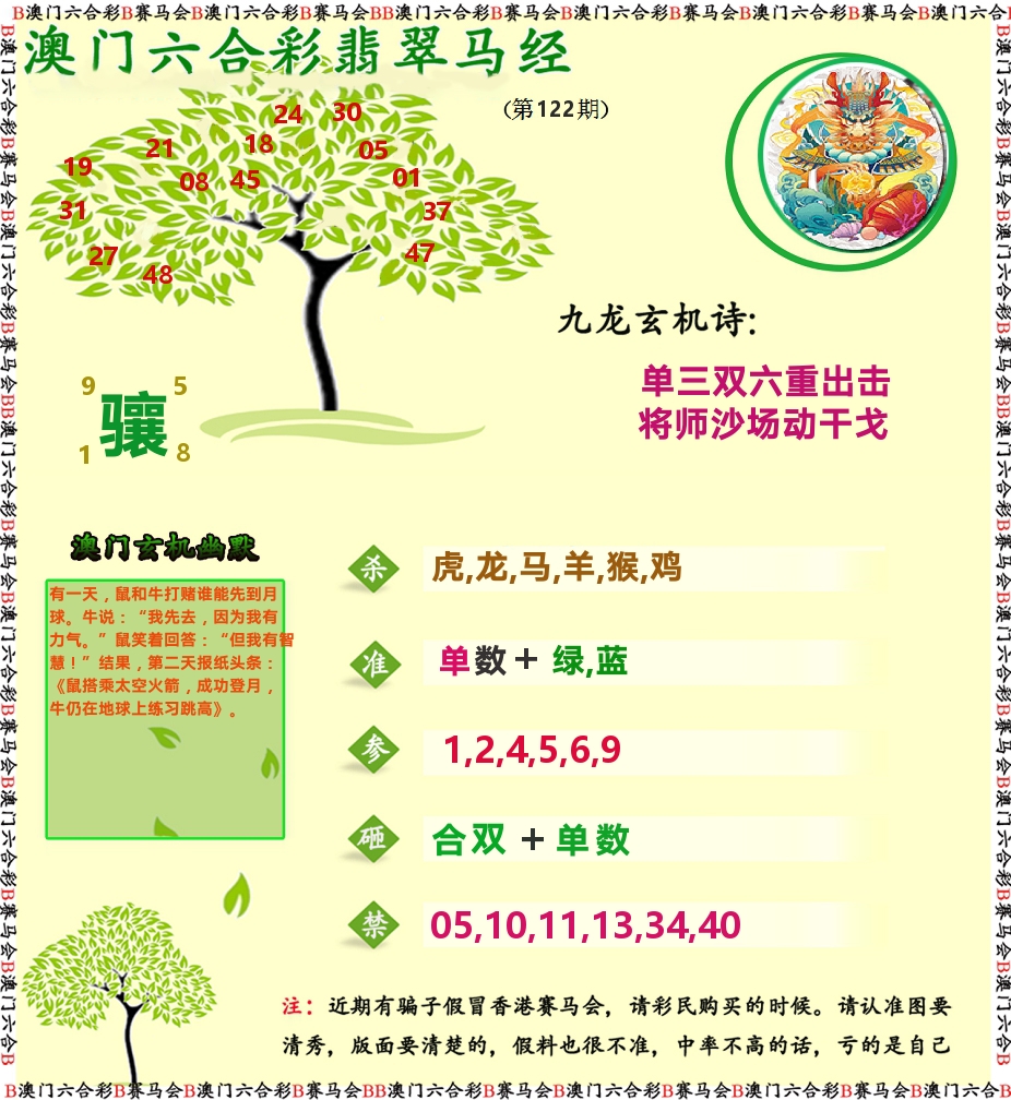翡翠马经 第122期