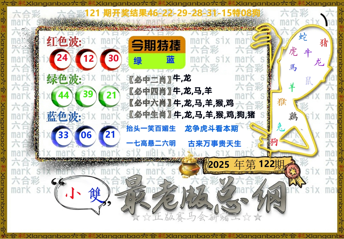 最老版总纲 第122期