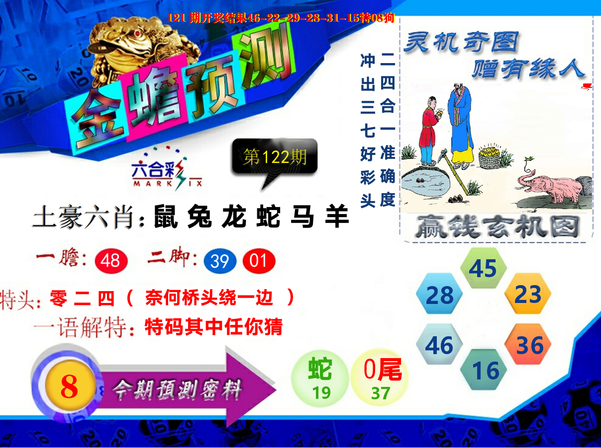 金蟾预测 第122期