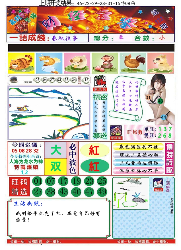 澳门财经宝鉴 第122期
