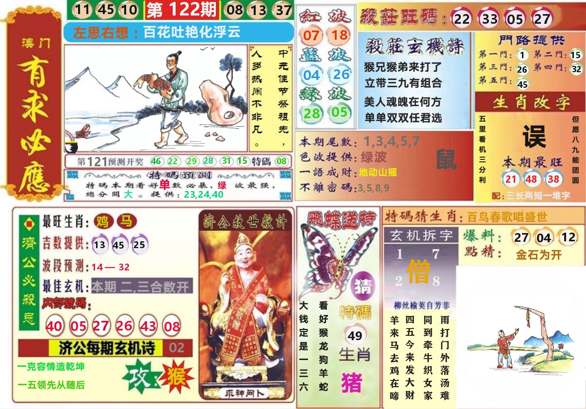 澳门有求必应 第122期