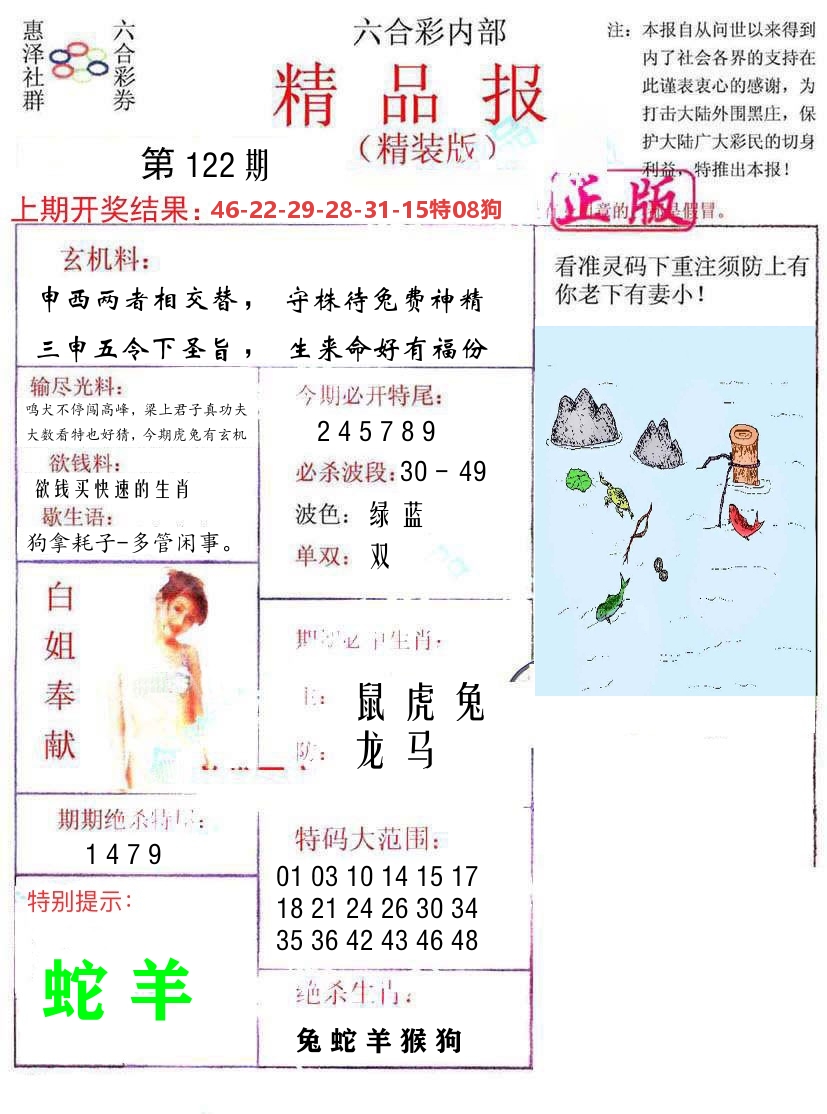 精品报 第122期