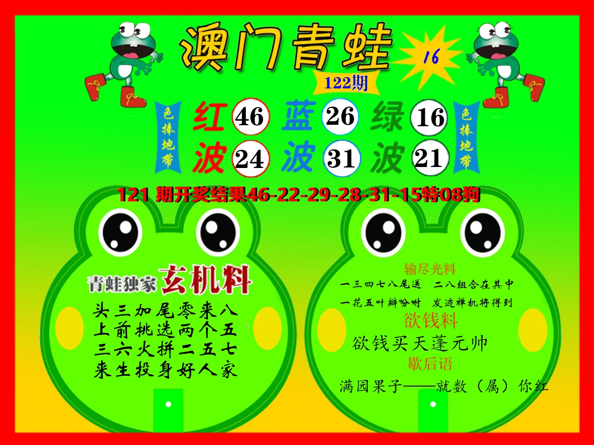 青蛙系列16 第122期