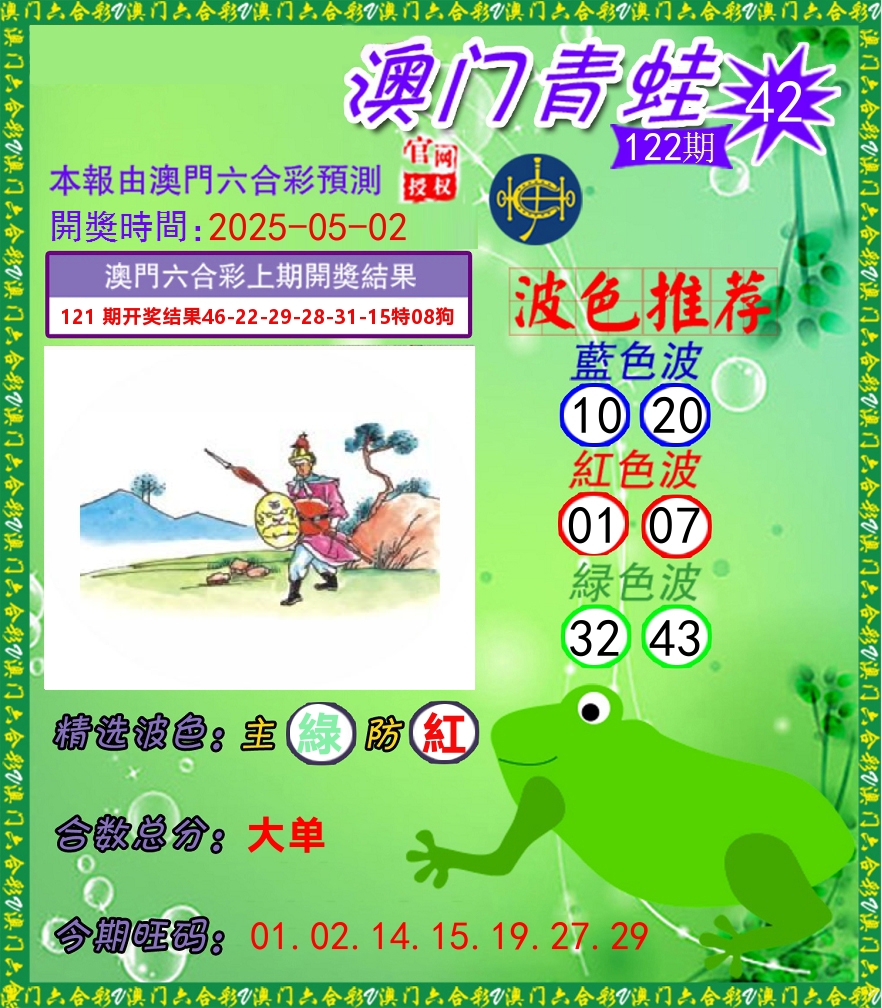青蛙系列42 第122期