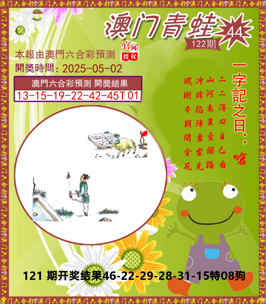 青蛙系列44 第122期