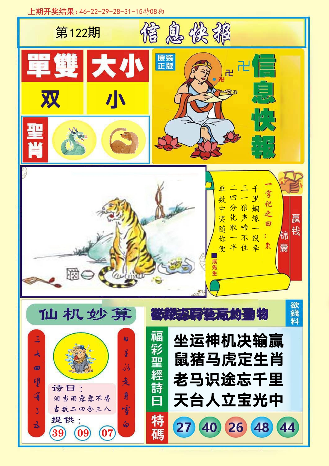 信息快报 第122期