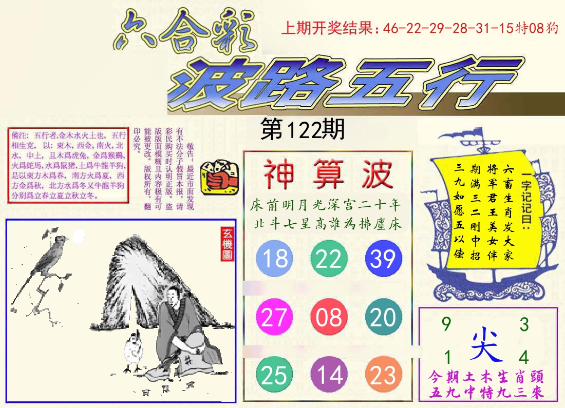 波路五行 第122期