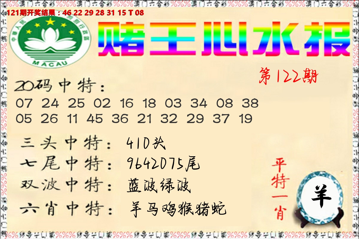 赌王心水报 第122期